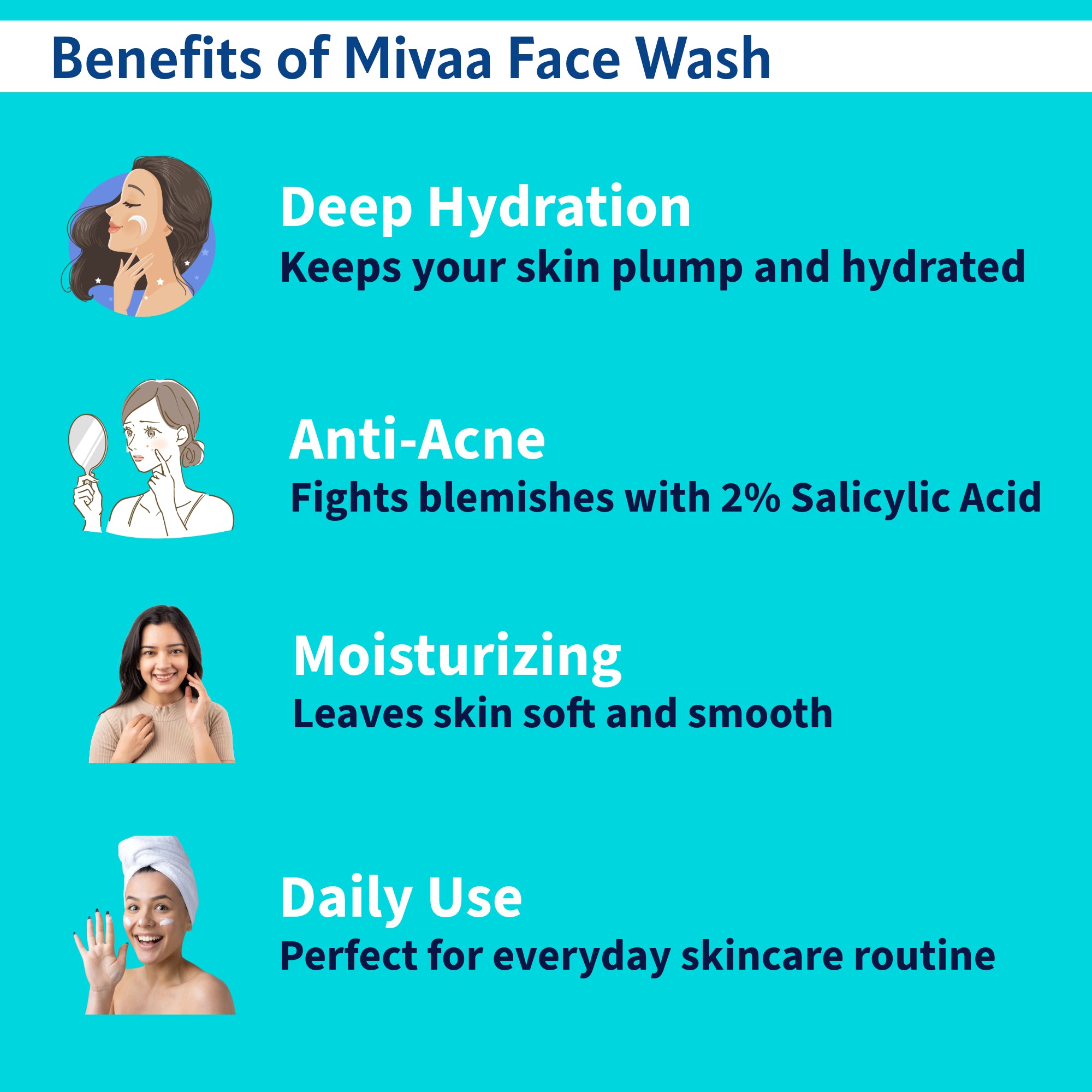 Mivaa Moisturizing Face Wash with 2% Salicylic Acid & Hyaluronic Acid, 100ml